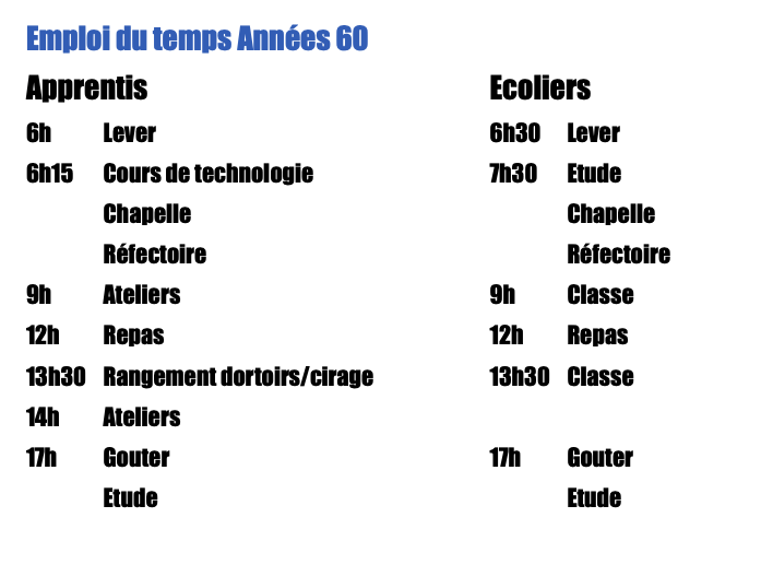 emploi du temps annes 60
